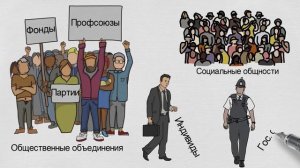 Правоотношение Теория государства и права