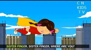 SUPER RED MAN FAMILY  Finger Family for Children   Finger Family Collection   Finger Family Songs