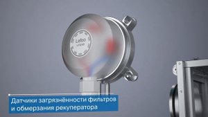 Приточно-вытяжная вентиляционная установка с пластинчатым рекуператором Naveka Node 1