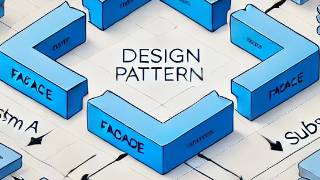 паттерн фасад на java + его проблема + фронтенд javaScript
