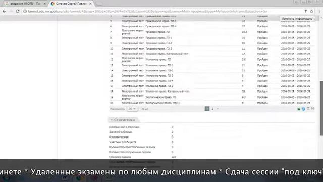 Дистанционное обучение в МЮИ | Личный кабинет МЮИ (lawacademy.ru, lawinst.lms.mirapolis.ru)