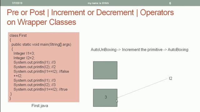 Wrapper Classes in Java | #18 | Pre and Post , Increment and Decrement Operators on Wrapper Classes
