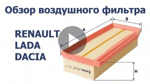 Обзор ВОЗДУШНОГО автомобильного ФИЛЬТРА для RENAULT, LADA, DACIA для замены. NORDFIL AN1077