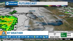 Partly cloudy in the GTA but warming up