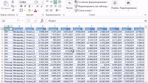 Как быстро преобразовать таблицу в массив MS Excel?