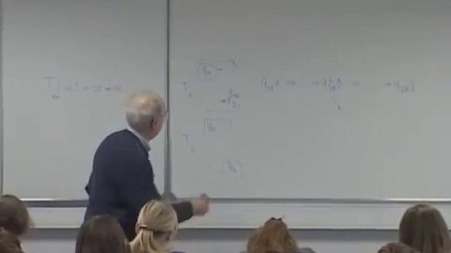 2.  Машина Тьюринга.  Вычислимость