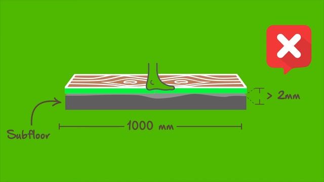 SPC Flooring Installation Requirements смотреть онлайн