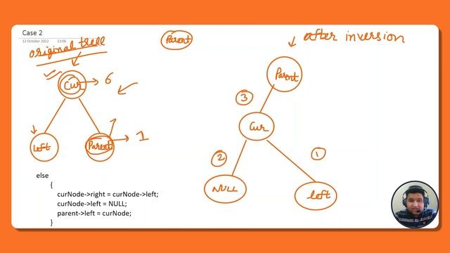 Invert a Binary Tree - Apple Interview Questions | DSA Interview Question 170 | Coding Ninjas