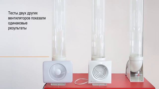 S&P сравнение бытовых вентиляторов