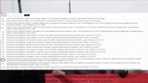 Административная ответственность за экстремистскую деятельность/ Ст. 20.3. КОАП РФ