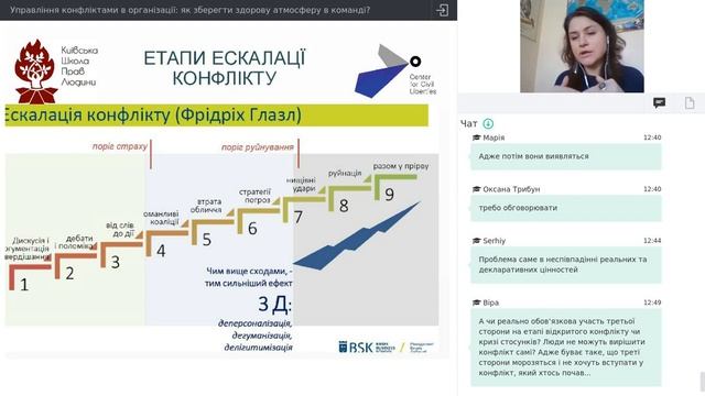 Управління конфліктами в організації: як зберегти здорову атмосферу в команді? смотреть онлайн