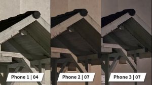 iPhone 14 Pro vs Galaxy S23 Ultra vs Xiaomi 13 Pro: Wer hat die beste Kamera?