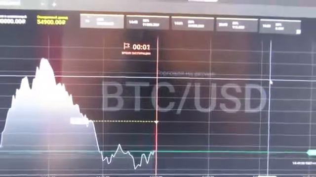 лучшие пары для торговли бинарными опционами по времени - бесплатный индикатор для бинарных опционо смотреть онлайн