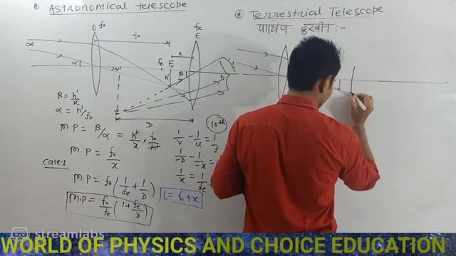 TERRESTRIAL TELESCOPE/ASTRONOMICAL TELESCOPE/OPTICAL INSTRUMENTS смотреть онлайн