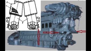 Слив воды с тепловоза 2тэ10