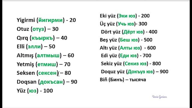 УРОК 3. ИЗУЧАЕМ КРЫМСКОТАТАРСКИЙ ЯЗЫК. ЧИСЛИТЕЛЬНЫЕ. ЦИФРЫ НА КРЫМСКОТАТАРСКОМ