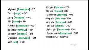 УРОК 3. ИЗУЧАЕМ КРЫМСКОТАТАРСКИЙ ЯЗЫК. ЧИСЛИТЕЛЬНЫЕ. ЦИФРЫ НА КРЫМСКОТАТАРСКОМ