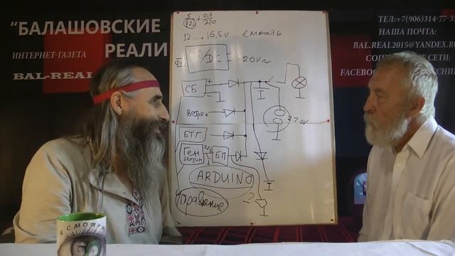 Вариант создания системы автономного электроснабжения жилища