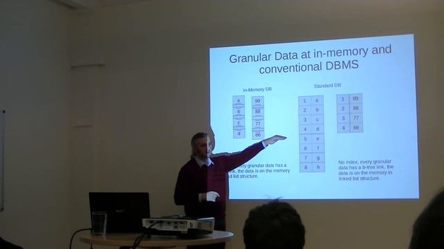 Next in webtech: In-Memory Databases смотреть онлайн