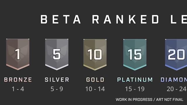 *New* Huge Rogue Company Update  New Rogue-Map Battle Pass and Rank