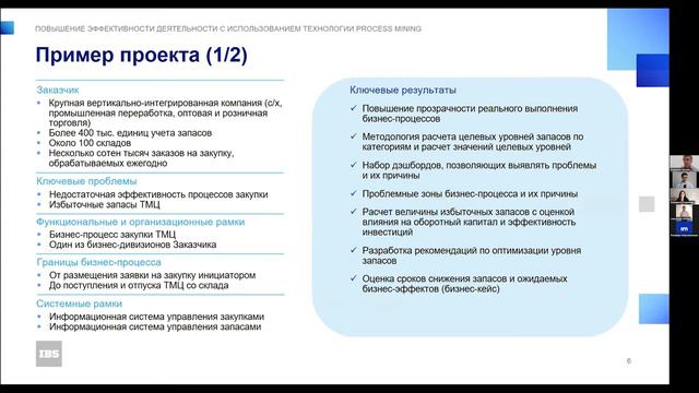 IBS Online — Процессная аналитика — 2022: реальные бизнес кейсы