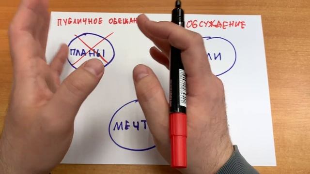 Почему Нельзя Рассказывать о Своих Планах и Целях