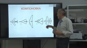 УСТРОЙСТВО  САМОЛЁТА