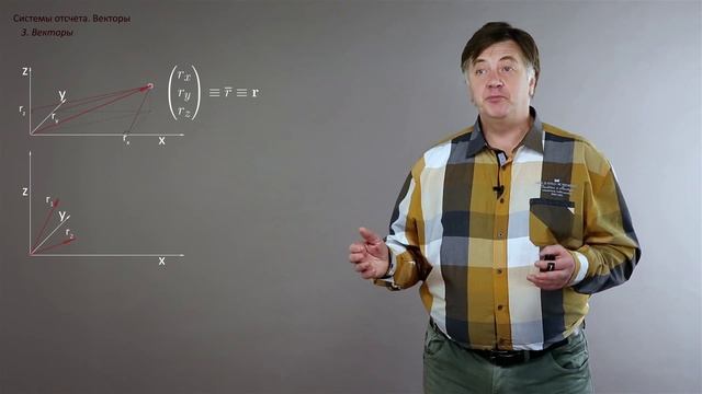 Лекция 2.3 | Векторы | Александр Чирцов | Лекториум смотреть онлайн