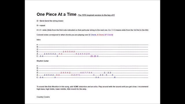 Tablature Thursday Compilation смотреть онлайн