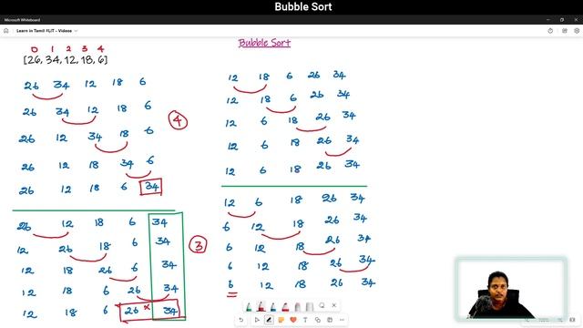Bubble sort | DSA | JavaScript | Time Complexity | Space Complexity | Tamil | Learn in Tamil #LiT