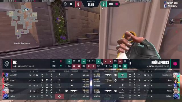 G2 Esports vs. KRÜ Esports - VCT Americas Kickoff - Group Stage D3 - Map 3