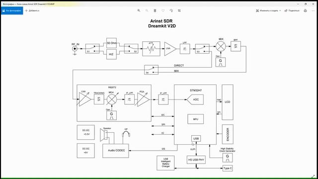 Arinst SDR Dreamkit V2D - новая модель SDR приемника. Что нового, отличия от предыдущей версии