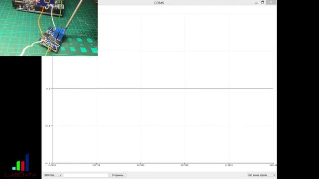 Как просто настроить модуль AD620 под сигнал на примере ЭКГ смотреть онлайн