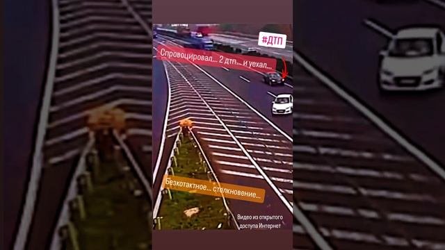 Карточка видео
