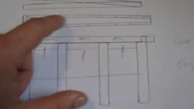 Самая бюджетная крыша односкатная (плоская/ровная) и моя самодельная двутавровая балка в теории