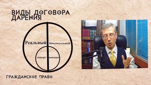 Виды договора дарения смотреть онлайн