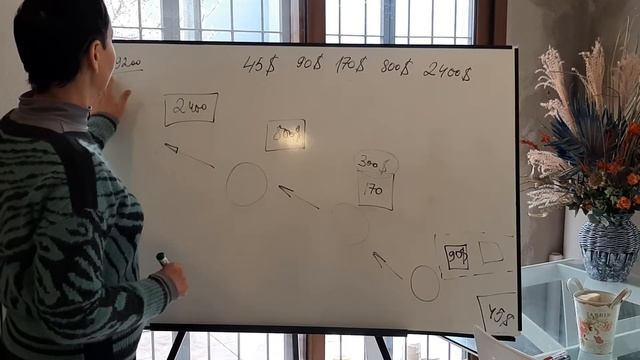 Чем отличается одно место от другого при входе в компанию. смотреть онлайн