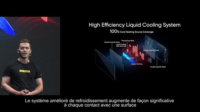 Nouveau lancement produit | realme X50 5G смотреть онлайн