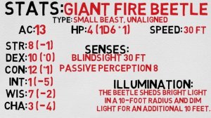 Beast #12: Giant Fire Beetle (DnD 5E Monsters)