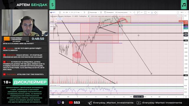 Рынки готовят к обвалу смотреть онлайн