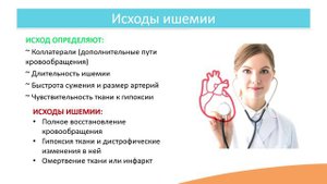 14.2. Ишемия. Инфаркт