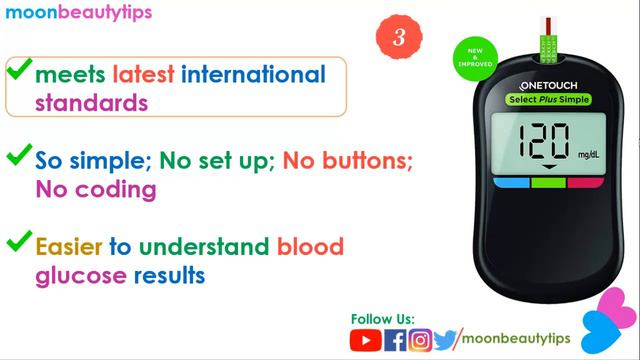 5 Best Glucometers in India 2020 with Price смотреть онлайн