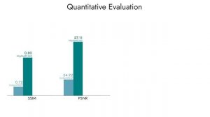 3D Gaussian Splatting for Real-Time Radiance Field Rendering