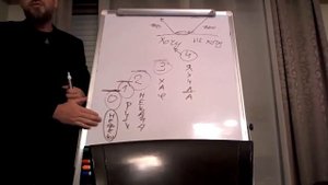 ОТКРЫТИЕ МУДРОСТИ КАББАЛА УРОК 20