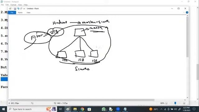 BIGDATA Analytics tutorials __ by Mr. N. Vijay Sunder Sagar Sir смотреть онлайн