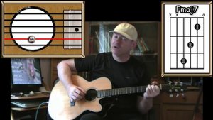 Outside The Wall - Pink Floyd - Acoustic Guitar Lesson (easy-ish)