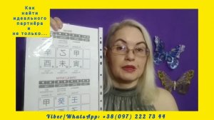 Совместимость партнёров /брак, бизнес, творчество/ по дате рождения