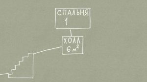 КАК СДЕЛАТЬ СХЕМУ ПЛАНИРОВКИ ДОМА?