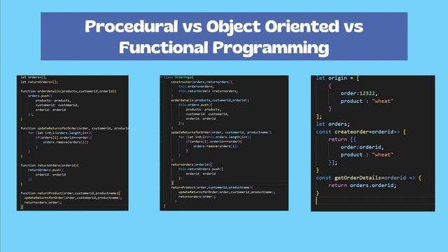 Core java tutorials | Selenium Java tutorials  | Automation Testing - Java Intro