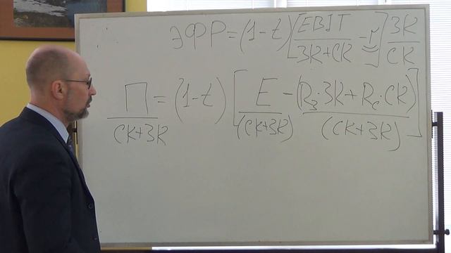 Финансовый рычаг